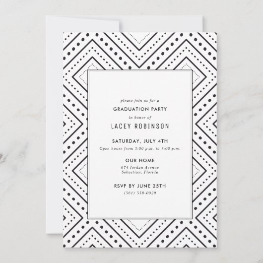 Uitnodiging van de Fotopartij van het afstuderen A (Achterkant)