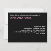 Uitnodiging van de Opdrachtpartij van de Opdrachtr (Achterkant)