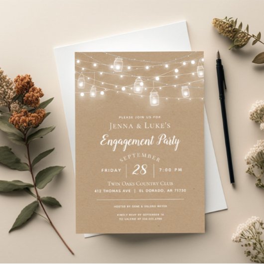 Uitnodiging van de Partij van de Overeenkomst van