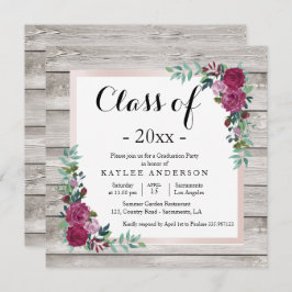 Uitnodiging van de partij voor de bepaling van de 