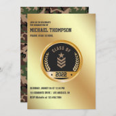 Uitnodiging van de partij voor de legergeleiding (Voorkant / Achterkant)