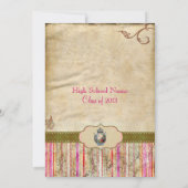 uitnodiging van het Afstuderen Tea (Achterkant)