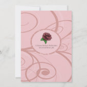 Uitnodiging van Panda Birthday Party (Achterkant)