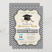 Uitnodiging voor afstudeerfeest. Afstuderen feest