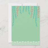 Uitnodiging voor baby shower. Tea Party uitnodigin (Achterkant)