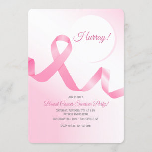 Uitnodiging voor borstkanker