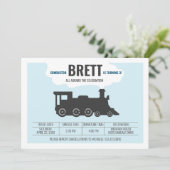 uitnodiging voor de Birthday-treinpartij (Staand voorkant)