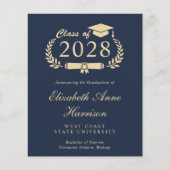 Uitnodiging voor de Groene Studiegroep Budget Blue (Voorkant)