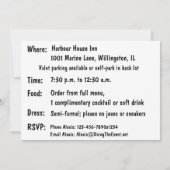 Uitnodiging voor een blauw gelegd circuit (Achterkant)