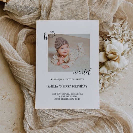 Uitnodiging voor een Happy Birthday Photo Board