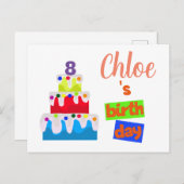 Uitnodiging voor een verjaardagsfeestje (Voorkant / Achterkant)