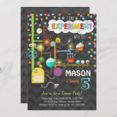 Uitnodiging voor een verjaardagsfeestje voor een w (Voorkant / Achterkant)