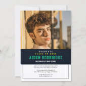 Uitnodiging voor eindexamen middelbare school (Achterkant)