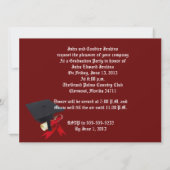 Uitnodiging voor groep (Achterkant)