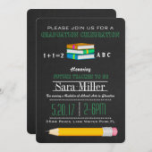 Uitnodiging voor het Afstuderen van een docent voo (Voorkant / Achterkant)