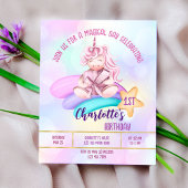 Uitnodiging voor het verjaardagsbudget van de rege