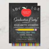 Uitnodiging voor leerkrachten-Afstuderen - Chalkbo (Voorkant / Achterkant)