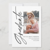 Uitnodiging voor meetkundige fototypografie (Voorkant)