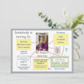 Uitnodiging voor Mystery Crime Solving Evidence Bo (Staand voorkant)