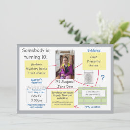 Uitnodiging voor Mystery Crime Solving Evidence Bo