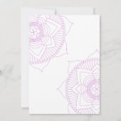 Uitnodiging voor retch & Play Birthday (Achterkant)