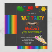 Uitnodiging voor verjaardagsartikelen (Voorkant / Achterkant)