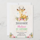 Uitnodiging voor verjaardagsfeest (Voorkant)