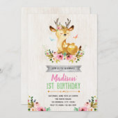 Uitnodiging voor verjaardagsfeest (Voorkant / Achterkant)