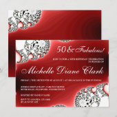 Uitnodiging voor verjaardagsfeest van vrouwen met (Voorkant / Achterkant)