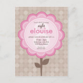 UITNODIGING VOOR VERJAARDAGSFEESTJE: genummerd dai (Voorkant)