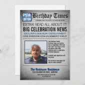 Uitnodiging voor verjaardagsfeestje op voorpagina (Voorkant / Achterkant)