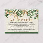 Uitnodiging voor weddenschappen informatiekaartje (Voorkant)