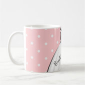 Uitnodiging voor weddenschappen koffiemok (Links)