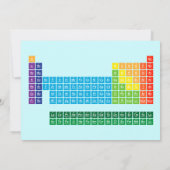 Uitnodigingen (Achterkant)