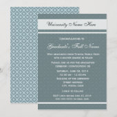 Uitnodigingen tot afstuderen (oproeping) (Voorkant / Achterkant)