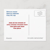 Uitnodigingen tot gezinshereniging Briefkaart (Achterkant)