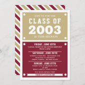 Uitnodigingen tot hereniging op de middelbare scho (Voorkant / Achterkant)