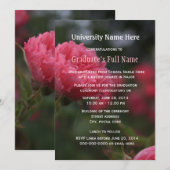 Uitnodigingen tot het indienen van afstuderen (Voorkant / Achterkant)