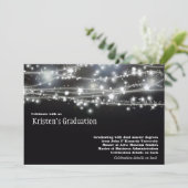 Uitnodigingen tot het indienen van Afstuderen met  (Staand voorkant)