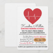 Uitnodigingen tot het studeren van de school voor  (Voorkant / Achterkant)