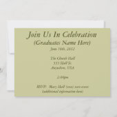 Uitnodigingen tot het uitvoeren van cursussen voor (Achterkant)