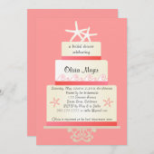 Uitnodigingen tot het uitzenden van de Starfish We (Voorkant / Achterkant)