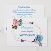 Uitnodigingen tot stuksemeting (Voorkant / Achterkant)