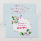 Uitnodigingen tot stuksemeting (Voorkant / Achterkant)