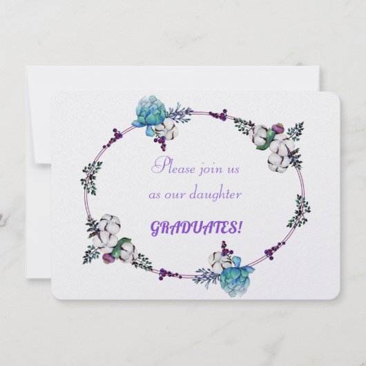 Uitnodigingen tot stuksemeting (Voorkant)