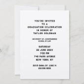 Uitnodigingen van de Partij voor de Wettelijke Sch (Achterkant)