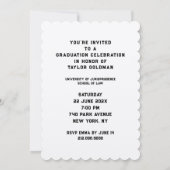 Uitnodigingen van de Partij voor de Wettelijke Sch (Achterkant)