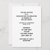 Uitnodigingen van de Partij voor de Wettelijke Sch (Achterkant)