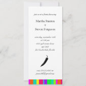 Uitnodigingen van Fiesta-partijen | Mexicaanse hot (Achterkant)