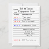 Uitnodigingen van "Library Card" Engagement Party (Voorkant)